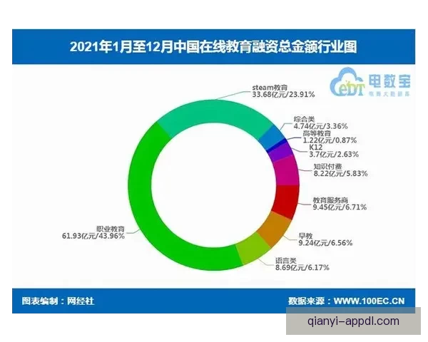 千亿官方注册新政落地推动行业发展迎来全新机遇