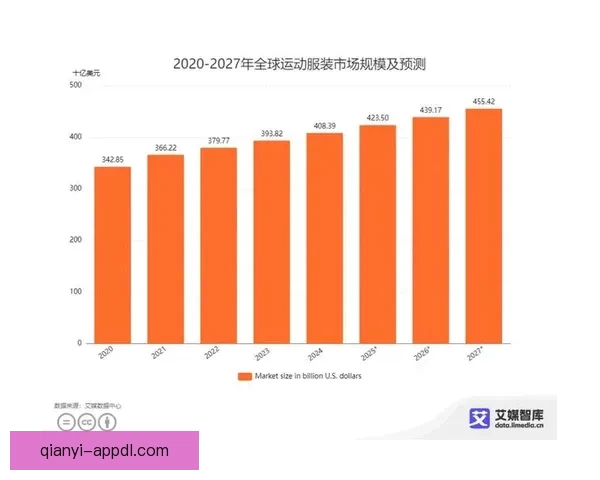 基于世界杯竞猜数据的预测模型与分析方法探讨