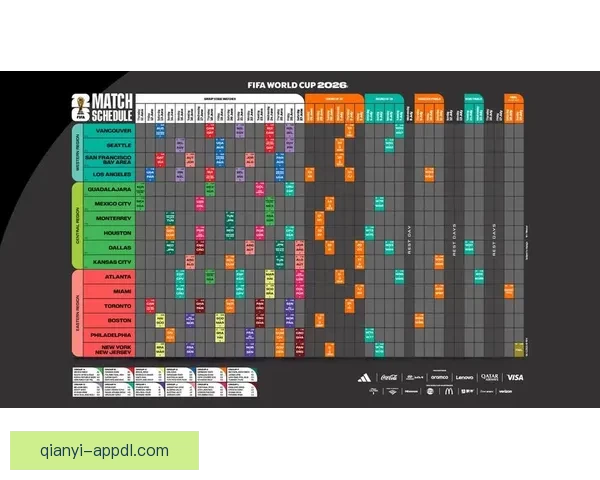 美加墨世界杯竞猜策略分析及赛况预测技巧详解