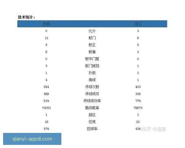 世界杯竞猜比分投注技巧解析助你精准锁定胜负策略