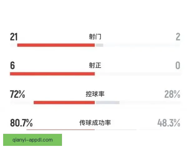 世界杯足球竞猜投注攻略 深入分析各大球队实力与赔率变化