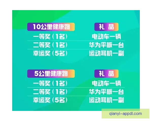 激情赛场对决一触即发，体育竞猜赢取丰厚奖励新体验