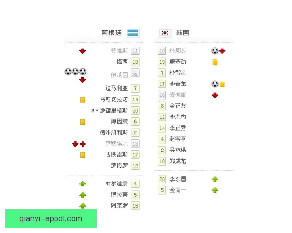 世界杯足球竞猜网站推荐：精准分析助你轻松赢取大奖的最佳平台