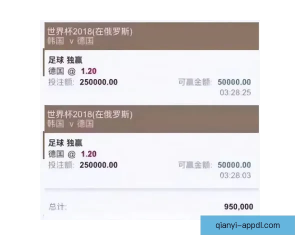 世界杯竞猜赔率平台全攻略解析助你精准投注赢取大奖 世界杯竞猜赔率平台全攻略解析助你精准投注赢取大奖