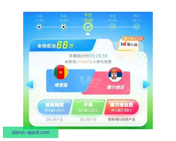 世界杯竞猜游戏攻略 如何精准预测比赛结果提高中奖几率 世界杯竞猜游戏攻略 如何精准预测比赛结果提高中奖几率