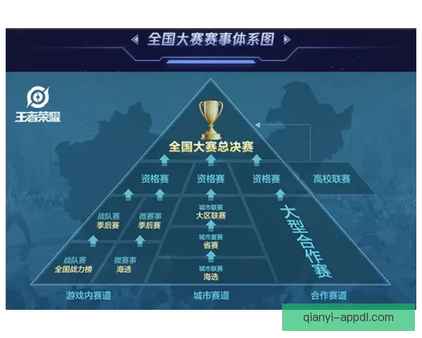 世界杯精彩竞猜玩法攻略尽享足球激情与丰厚奖励体验