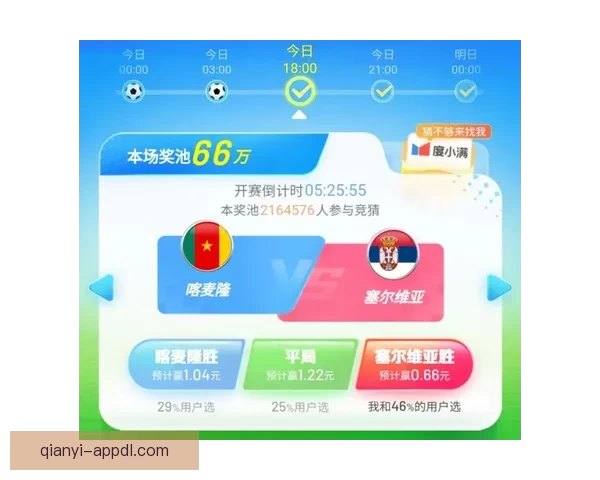 世界杯赛事全面解析与竞猜投注策略全指南